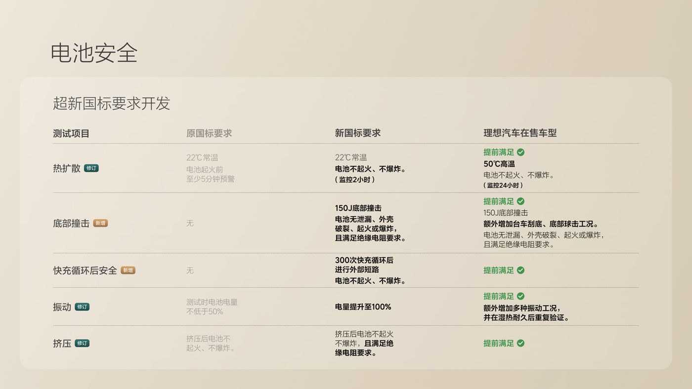 250729_游艇会yth0008i8发布会_16比9_final.078.jpg 250729_游艇会yth0008i8发布会_16比9_final.078.jpg